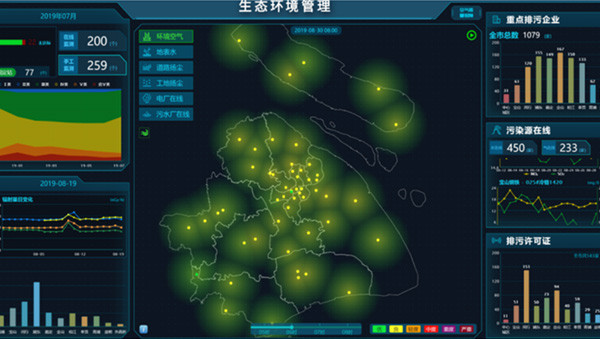 上海市生態環境局智慧環保平臺